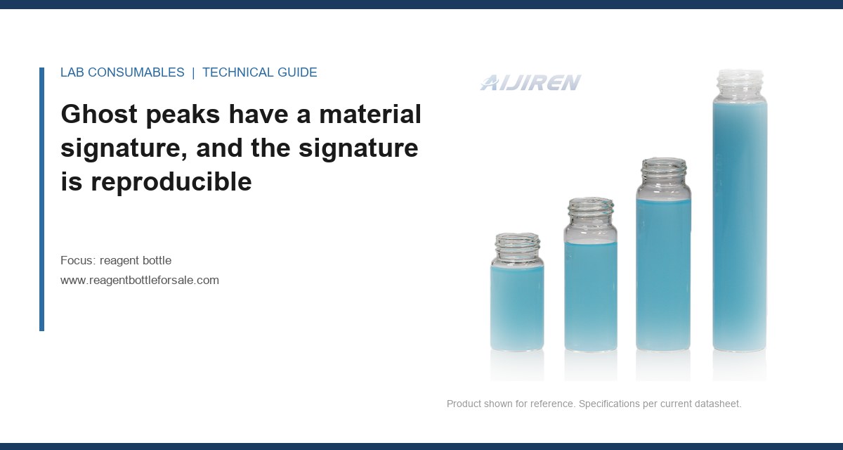 Ghost peaks have a material signature, and the signature is reproducible