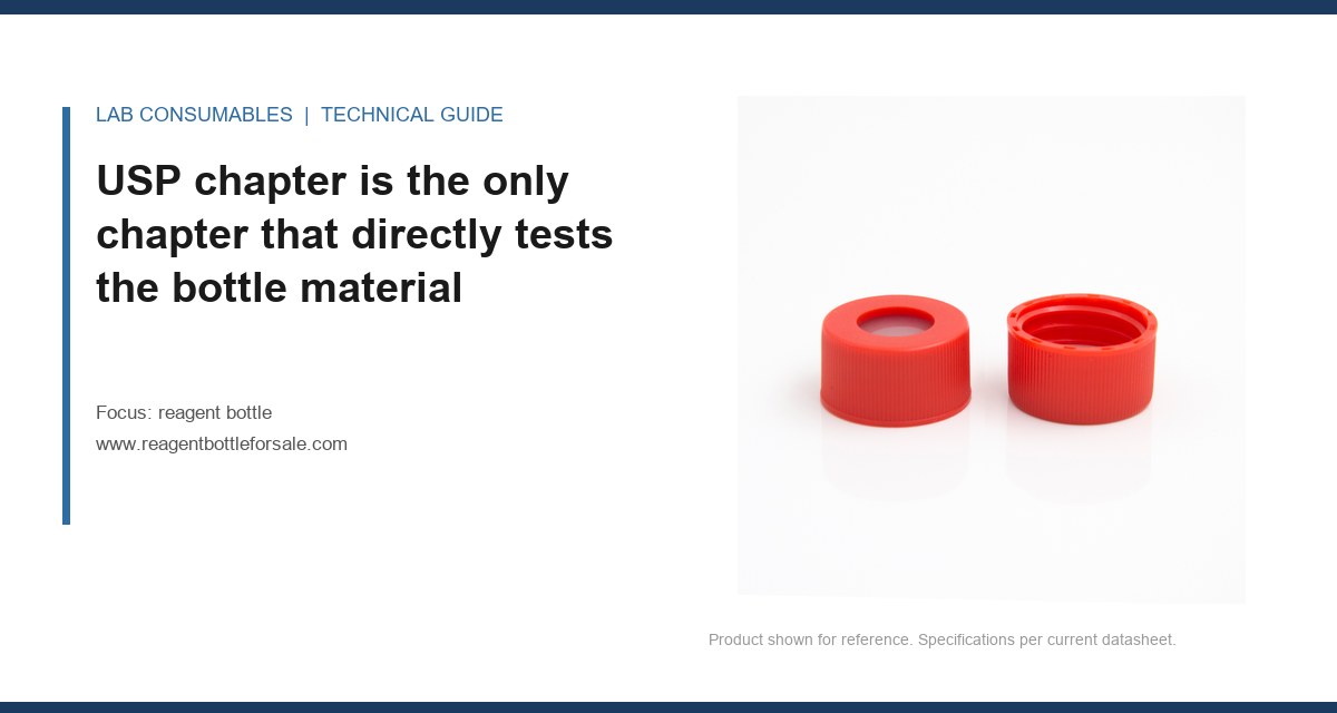 USP chapter is the only chapter that directly tests the bottle material