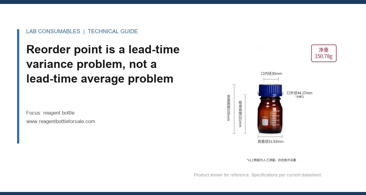 Reorder point is a lead-time variance problem, not a lead-time average problem
